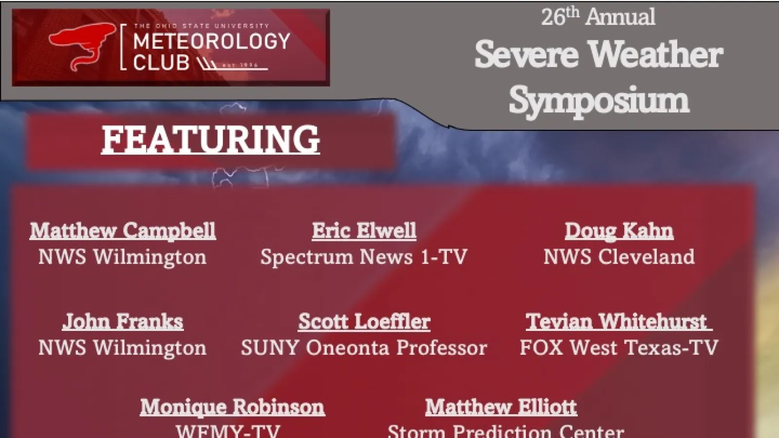 2022 Symposium
