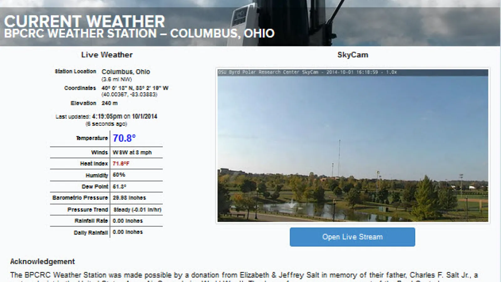 Weather Station