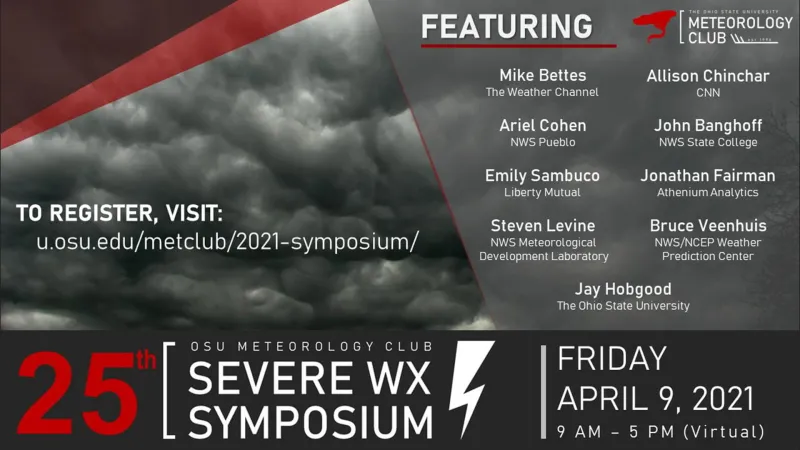 25'th Annual Severe Weather Symposium