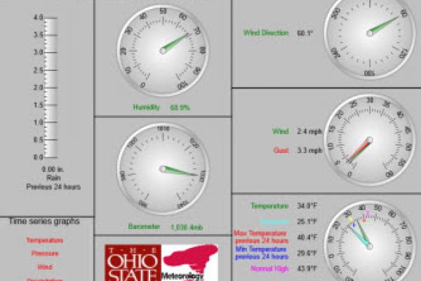 wx obs